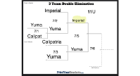 2025 District 22 Tournament